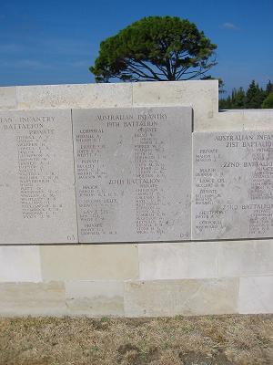 Lone Pine Plaques for the 19th and 20th Battalions